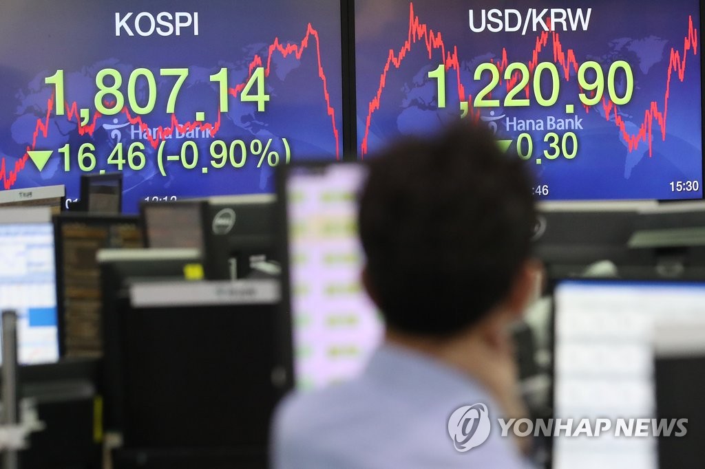 (LEAD) Seoul stocks snap 4-day winning streak amid virus woes