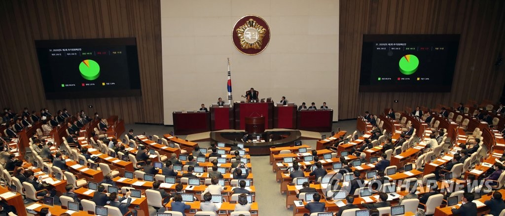 This photo, taken on April 30, 2020, shows the National Assembly holding a plenary session over an extra budget. (Yonhap)