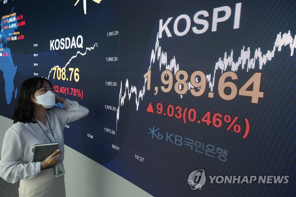 An electronic signboard at a KB Kookmin Bank trading room in Yeouido, Seoul, shows that the benchmark Korea Composite Stock Price Index (KOSPI) added 9.03 points, or 0.46 percent, to close at 1,989.64 on May 20, 2020. (Yonhap)