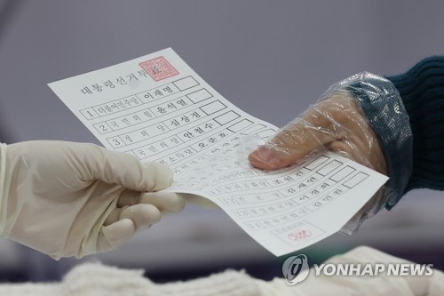 韓国大統領選　最終投票率は８０％前後か＝大勢判明は午前２時前見通し