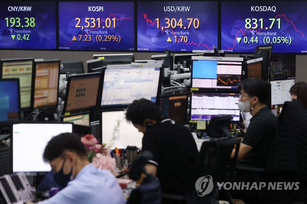 This photo, taken Aug. 12, 2022, shows the movements of South Korea's stock markets and currency at a Hana Bank dealing room in Seoul. (Yonhap)