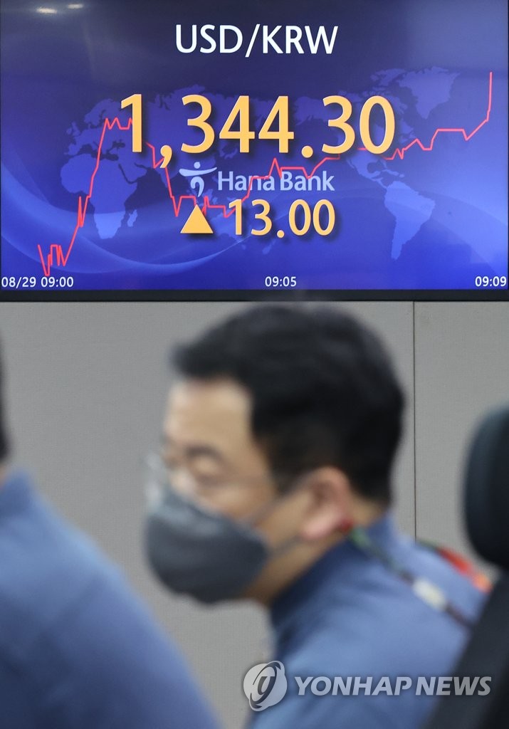 A screen in the dealing room of Hana Bank in Seoul shows the South Korean currency trading at 1,344.3 won against the U.S. dollar during an early morning session on Aug. 29, 2022, down 13 won from the previous session, following Wall Street's nosedive due to Fed Chair Jerome Powell's Jackson Hole speech three days prior. (Yonhap)