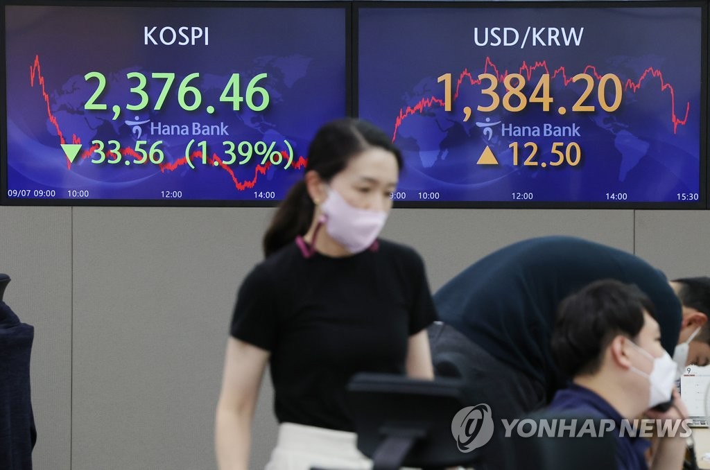 (LEAD) Seoul shares tumble, local currency at over 13-yr low amid recession woes