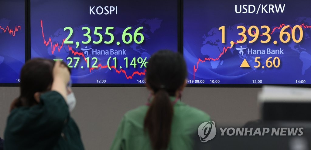 A screen shows the benchmark KOSPI stock index at a Hana Bank branch in central Seoul on Sept. 19, 2022. (Yonhap) 