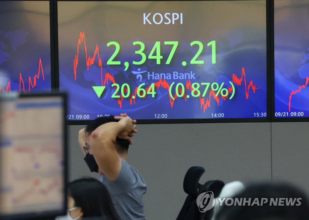 A screen show the benchmark KOSPI stock index at a Hana Bank branch in central Seoul on Sept. 21, 2022. (Yonhap)