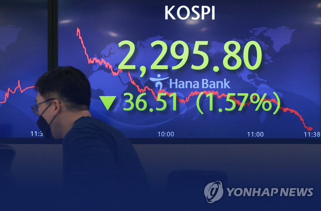 ハナ銀行本店のディーリングルームに取引時間中の株価指数が表示されている＝２３日、ソウル（聯合ニュース）