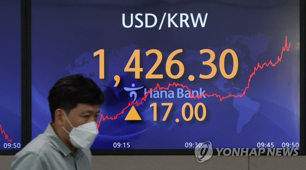 This photo, taken Sept. 26, 2022, shows the South Korean currency sliding below the 1,420-won mark against the U.S. dollar for the first time in more than 13 years during intraday trading. (Yonhap)