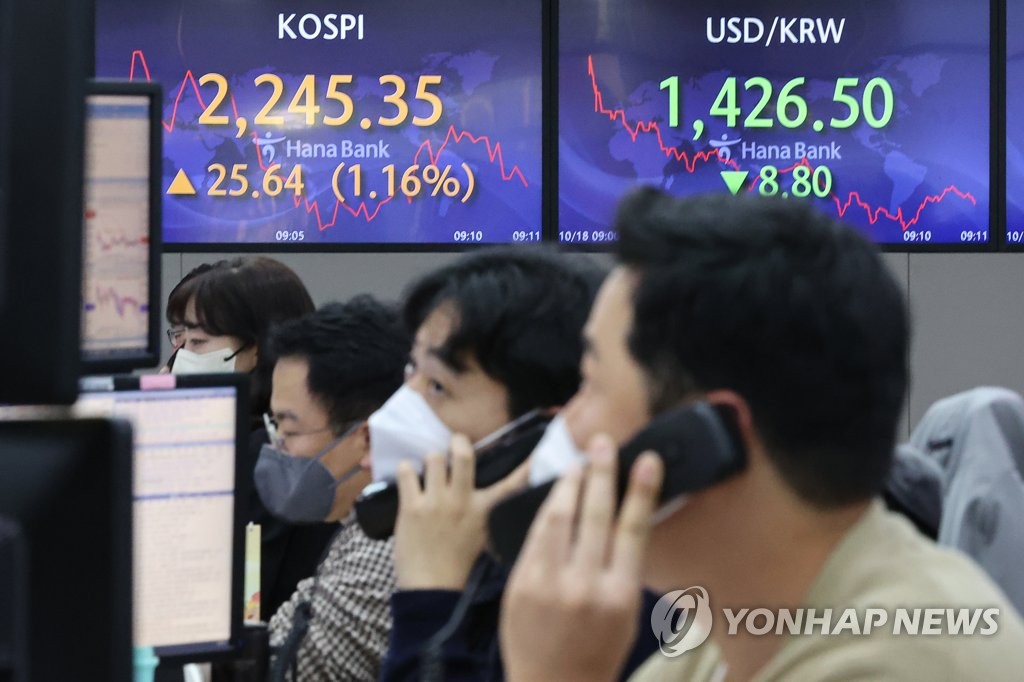 韓国総合株価指数が３日続伸　１．３６％高