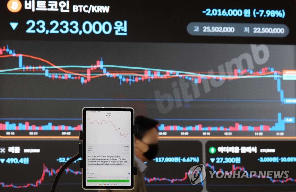'FTX 인수 무산' 가상화폐 대폭락