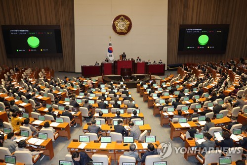  '野 부의 강행' 양곡관리법, 국회 본회의 상정 보류
