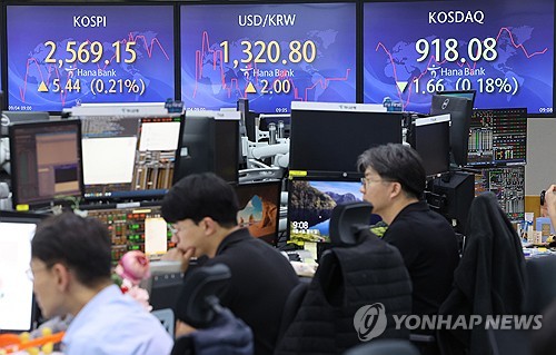 韓国総合株価指数が続伸　０．８１％高