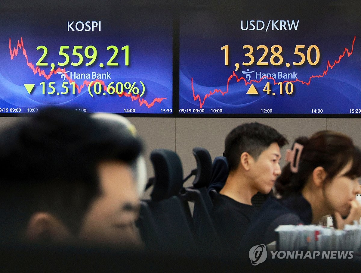 The screen shows the main Korea Composite Stock Price Index and dollar-won exchange rate in a trading room at a Hana Bank branch in central Seoul on Sept. 19, 2023. (Yonhap)