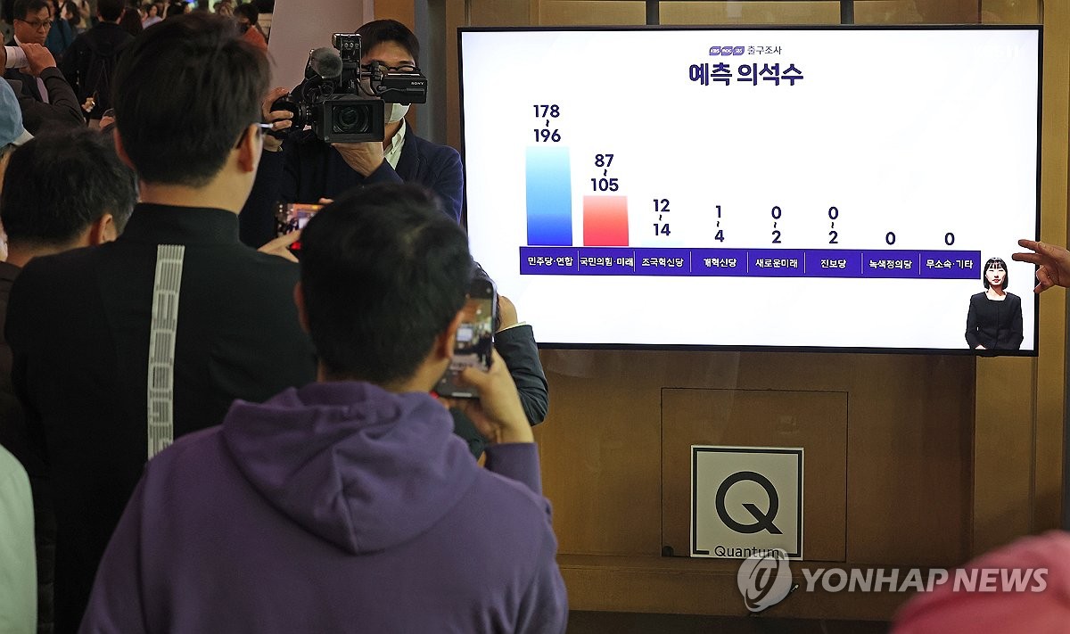 Exit polls of parliamentary elections Yonhap News Agency