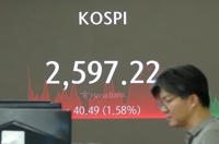 코스피, 1.2% 상승 2,600대 턱밑 마감…코스닥은 2.6%↑