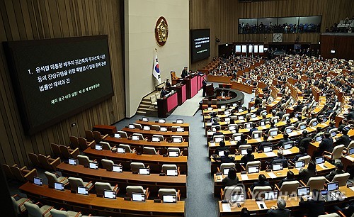 A plenary session is held at the National Assembly in Seoul on Dec. 7, 2024. (Yonhap)
