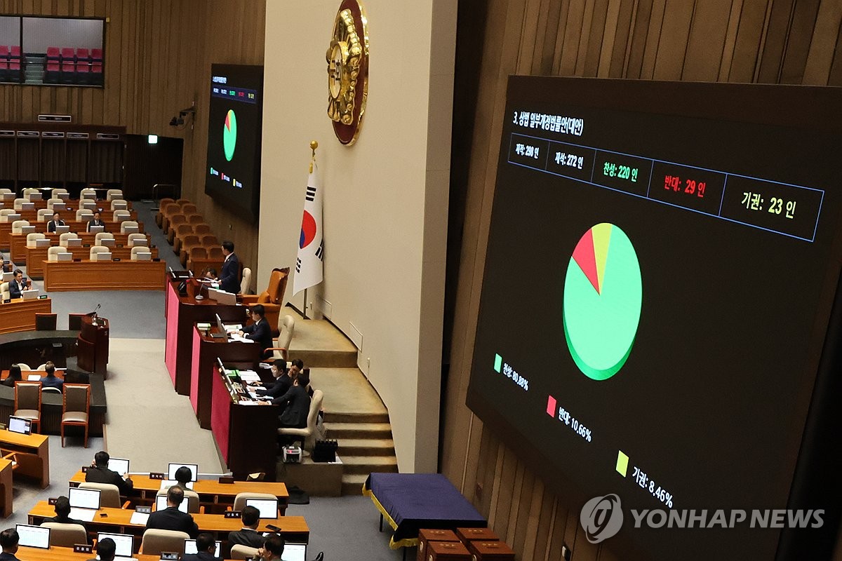 재계, 상법 개정에 대응 고심…황금주 등 경영방어수단 …