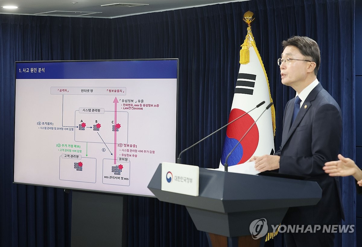 SKT, 2021년부터 해커 공격 받아…보안 미흡이 사태 키워