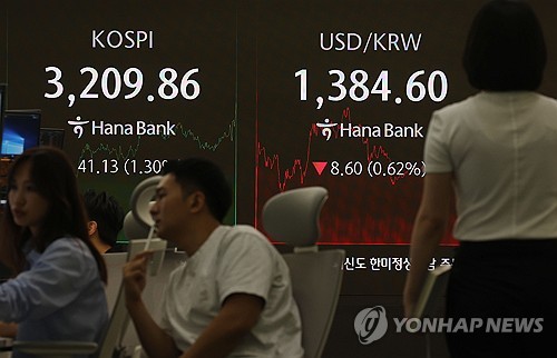 (LEAD) Seoul shares up for 3rd day on U.S. rate cut hope