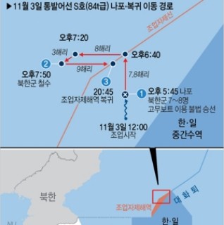  우리바다 조업 어선 북한군에 나포 뒤 복귀